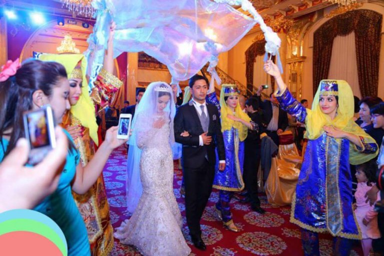 Indian Destination Wedding in Uzbekistan | Ultimate Planning Guide